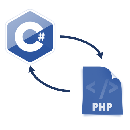 PHP and C# interop